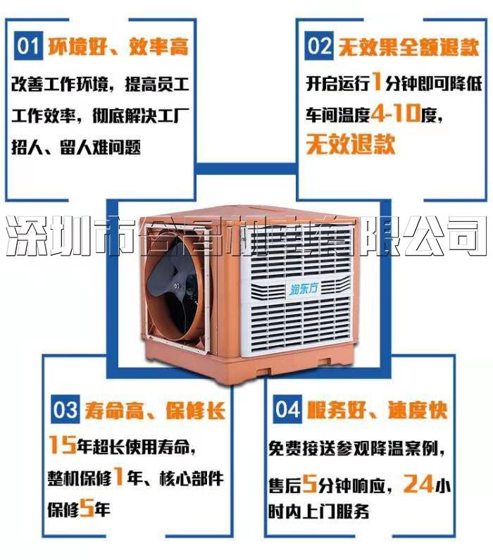 環?？照{